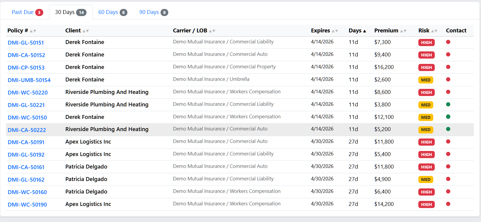 Policy renewal tracking screen replacing spreadsheet-based renewal management
