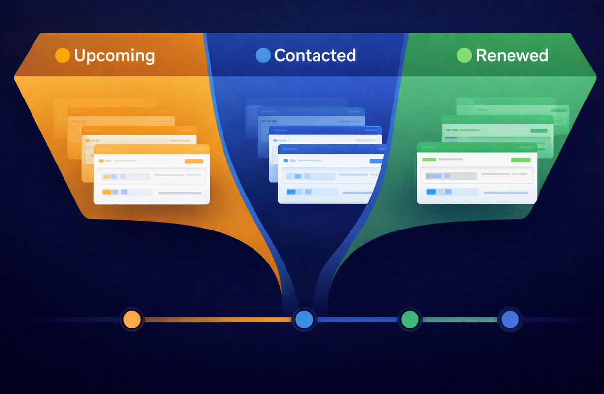 What Is a Renewal Pipeline for Insurance Agencies?